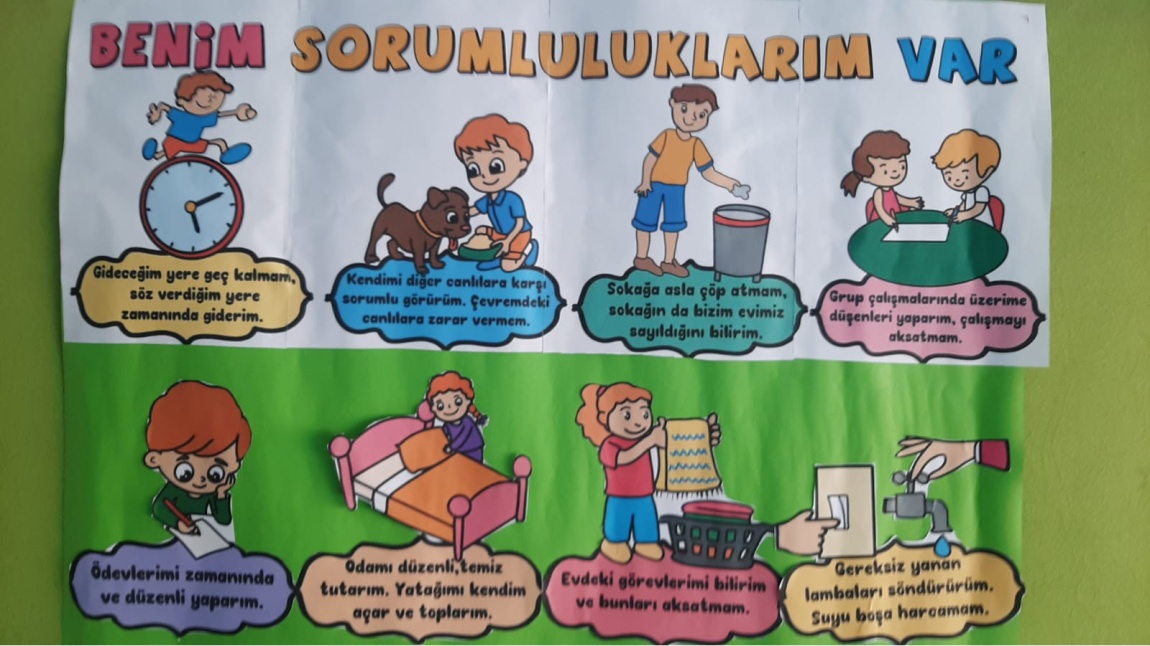 BİGEP Kapsamında Ekim ayı sorumluluk konulu değerler eğitimi panomuz.